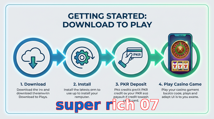 Game list for Super Rich 07 gamedownload section